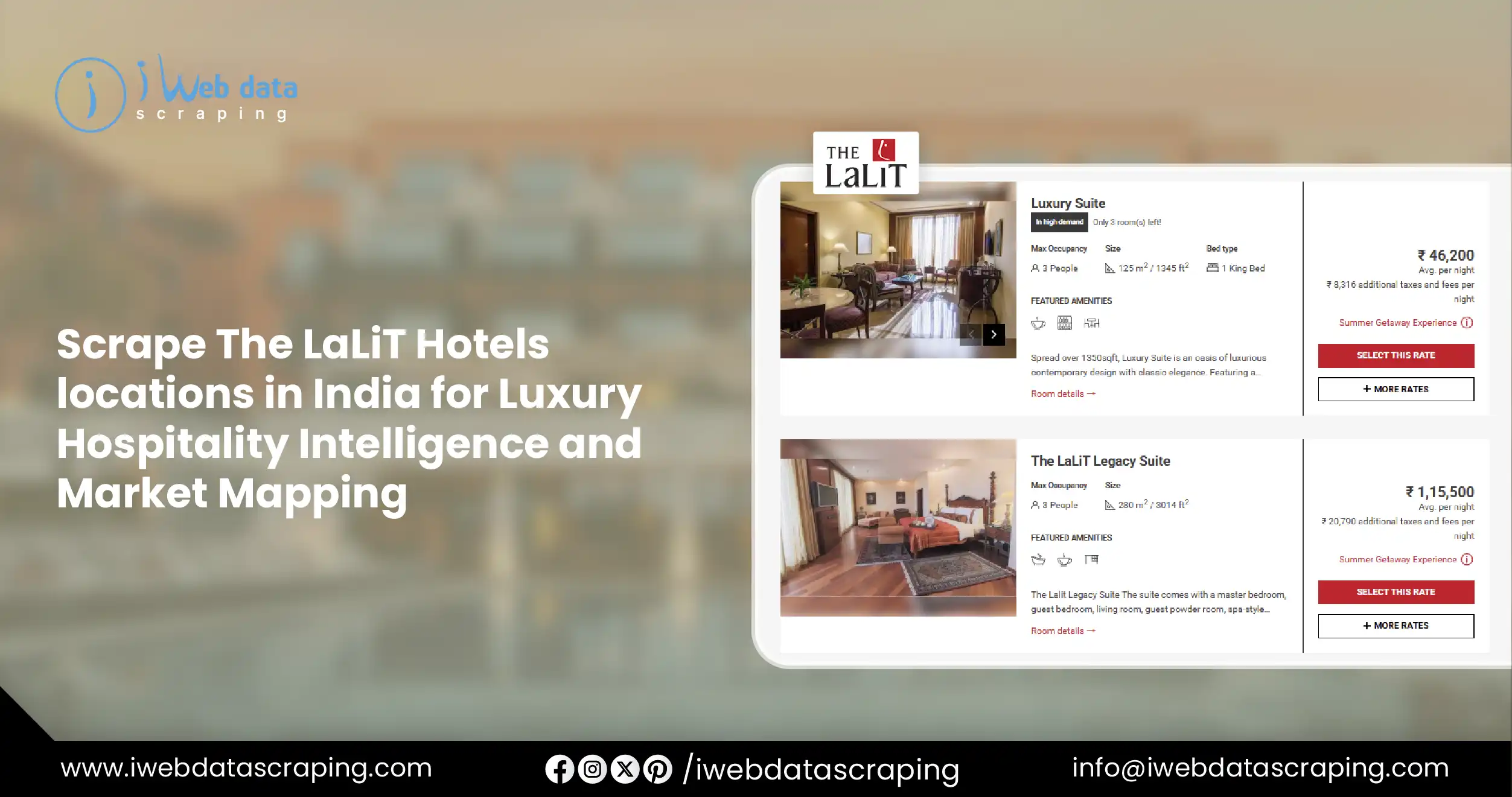 Scrape The LaLiT Hotels locations in India for Market Mapping
